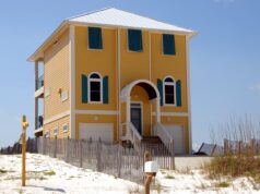 Is real estate better to make money? Florida Beach Home House Real Estate Coastline